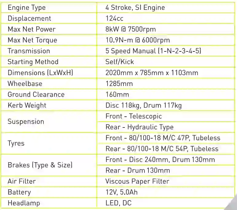 honda sp 125 specs