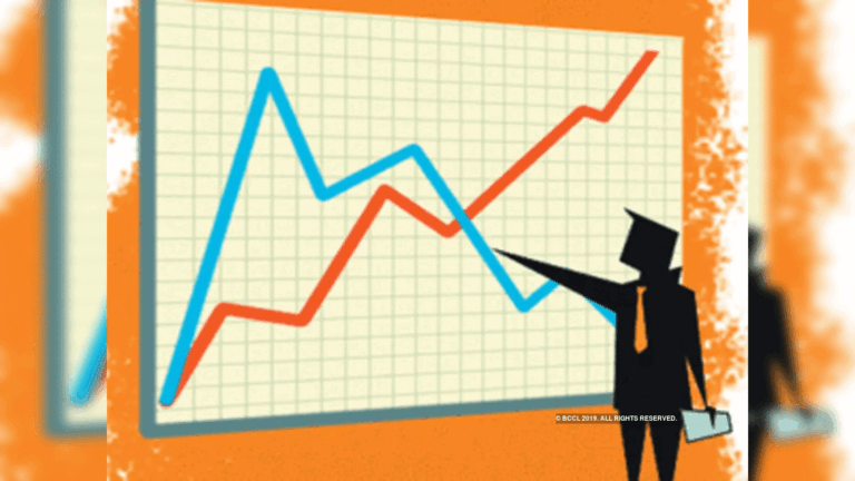 wpi index to ppi index