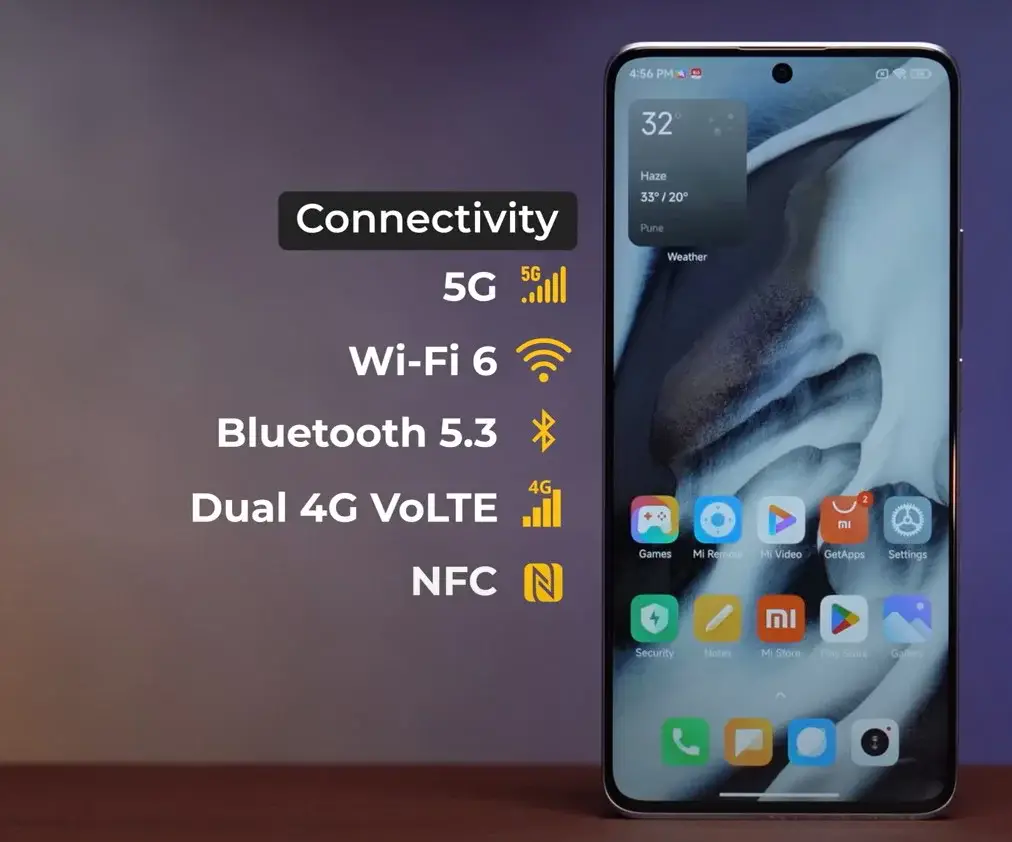 Redmi Note 13 Pro+ 5G Connectivity