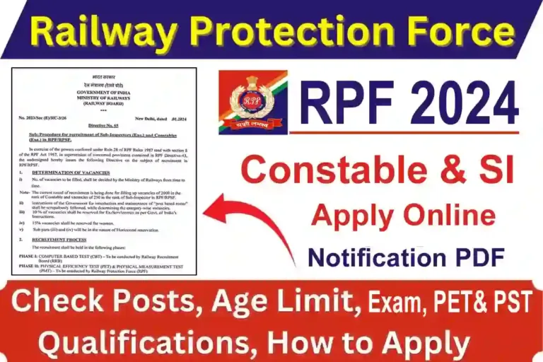 RPF RECRUITMENT 2024